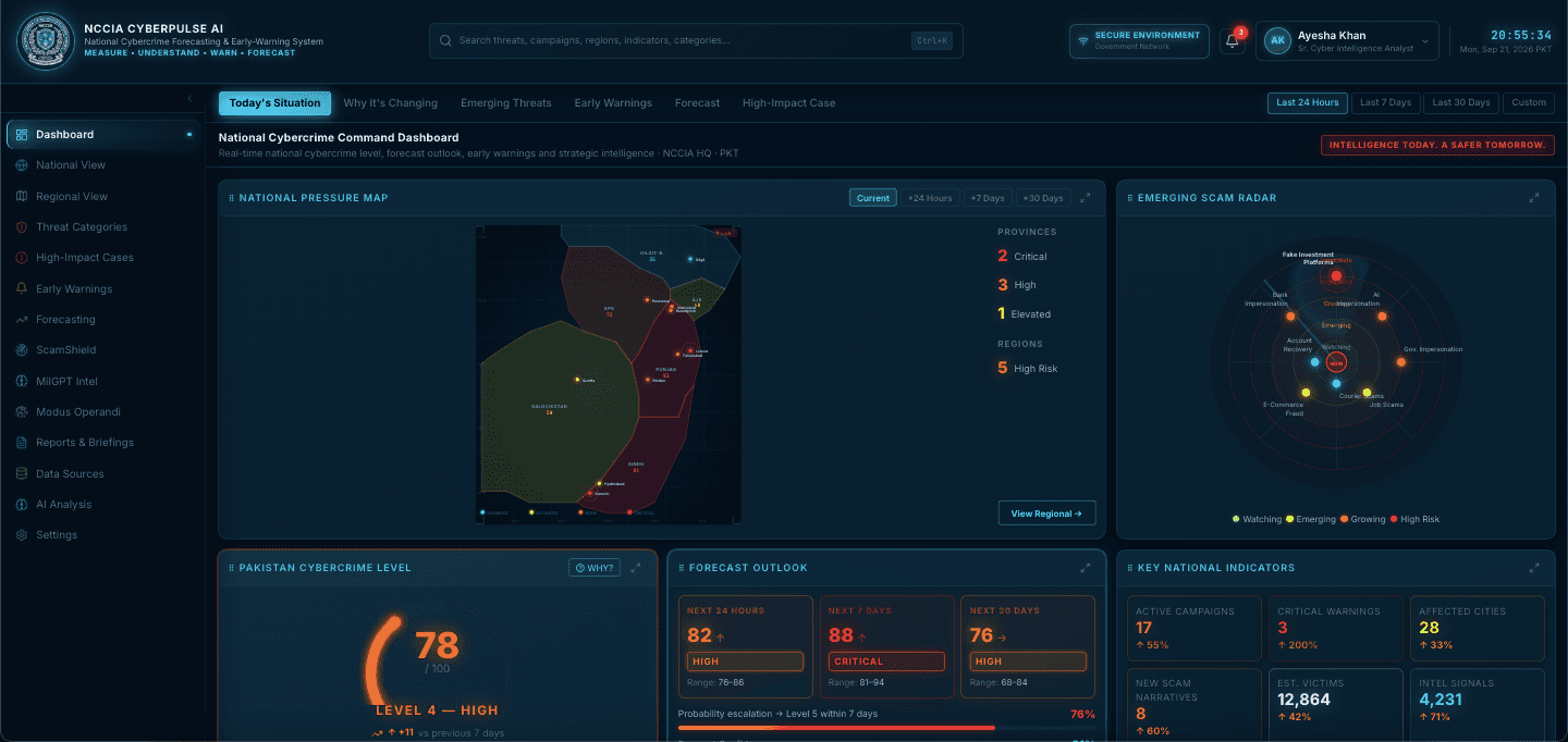 CyberPulse project preview 1