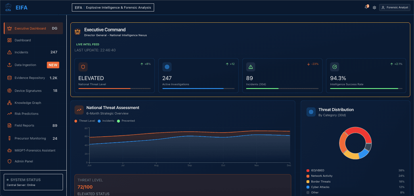 Eifa project preview 1