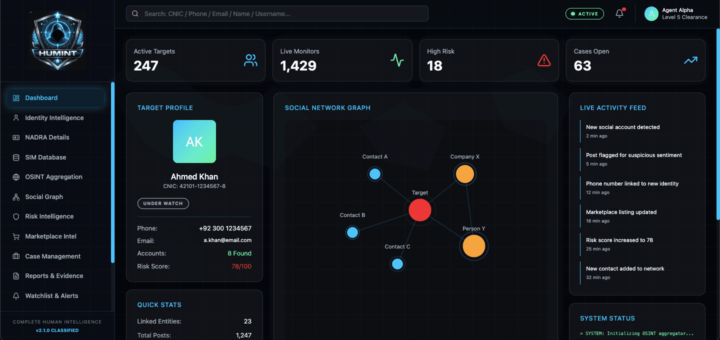 Humint project preview 1