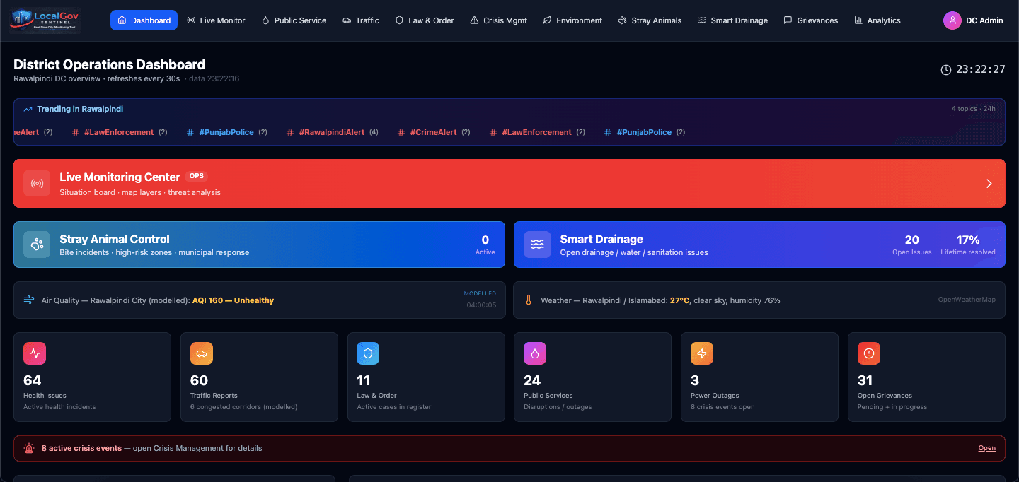 LocalGov project preview 1