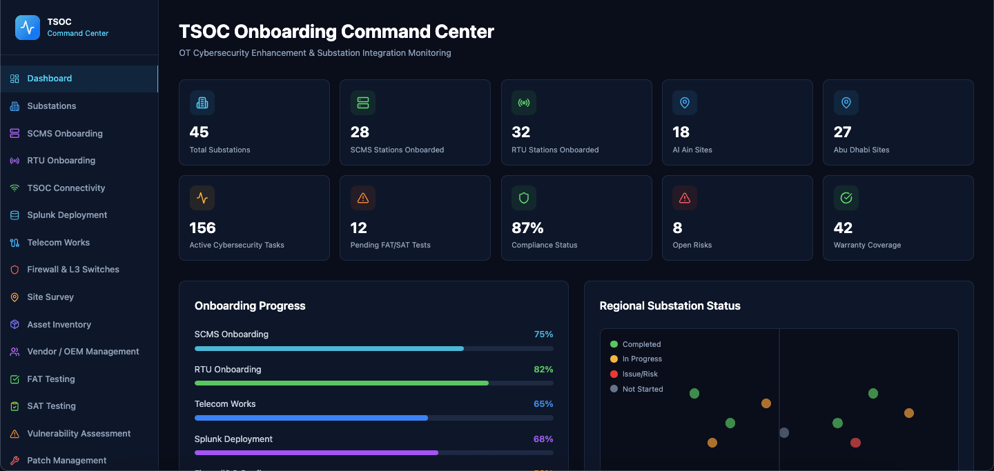 TSOC project preview 1